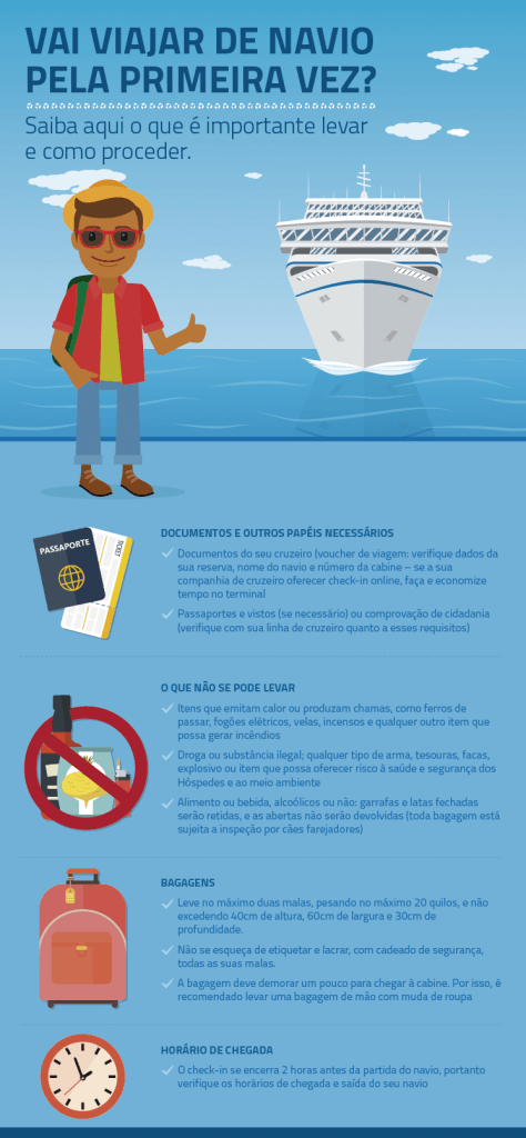 dicas-para-viajar-de-navio